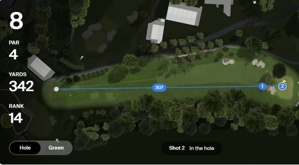 안병훈이 이글을 잡은 8번홀. 사진=PGA투어