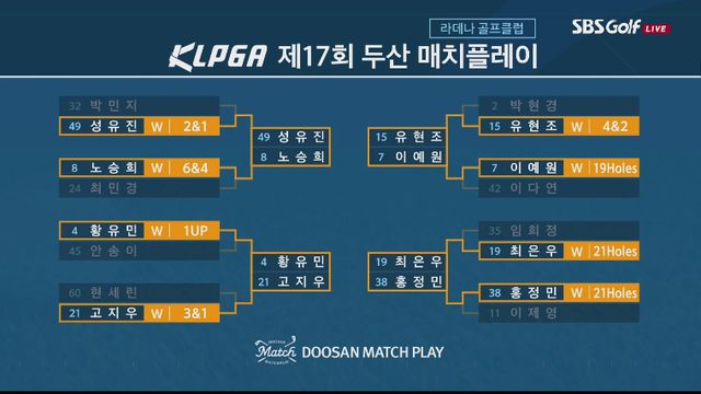 사진=SBS골프 캡쳐