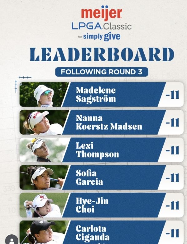 6명이 공동 선두. 사진=LPGA