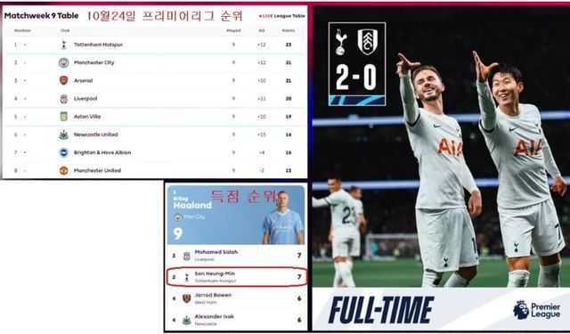 AFP 연합뉴스
