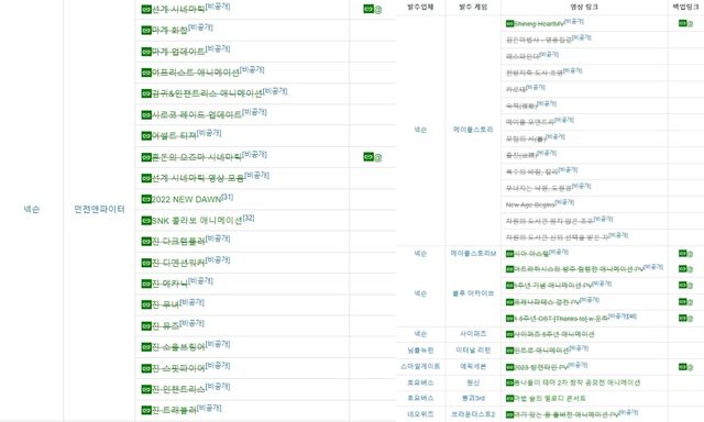논란이 된 스튜디오 뿌리 작업물 '비공개' 목록