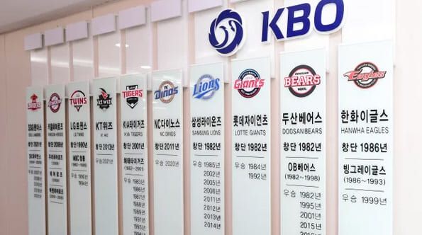 KBO