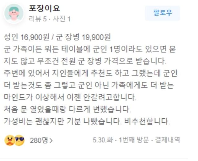 온라인 커뮤니티