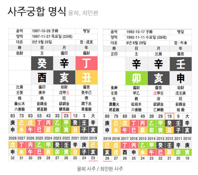 온라인 커뮤니티