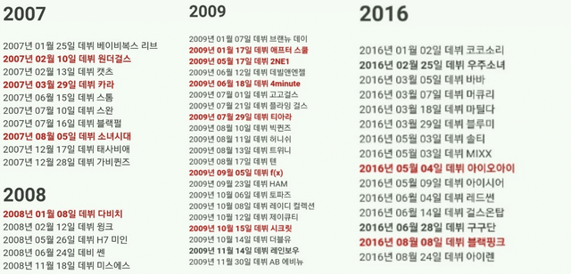 온라인 커뮤니티