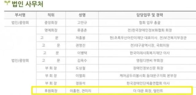 온라인 커뮤니티