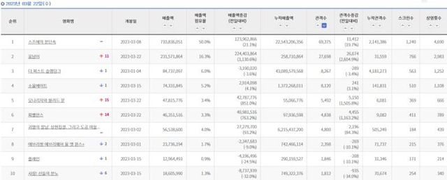 온라인 커뮤니티