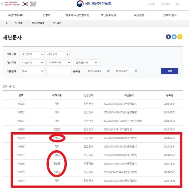 국민재난안전포털