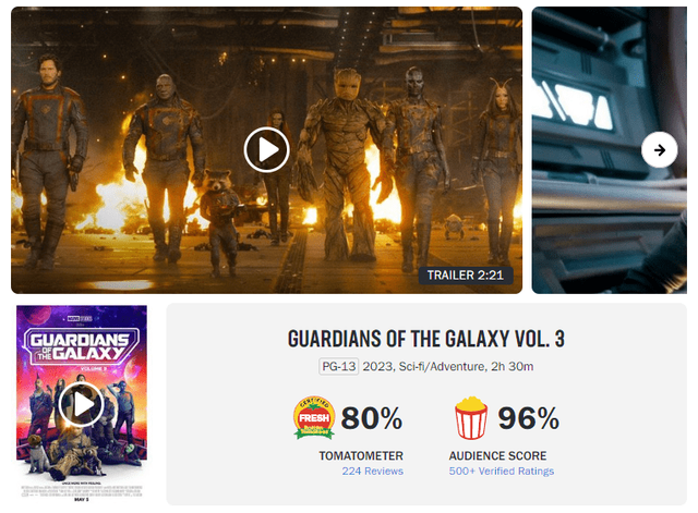 로튼 토마토 평점