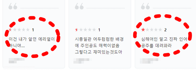 국내 영화 포털사이트