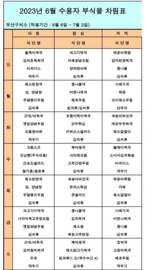 온라인 커뮤니티