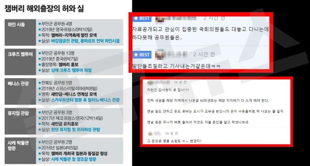 온라인 커뮤니티