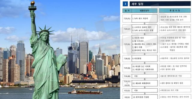 (왼) New York Post / (오)&nbsp;공무원&nbsp;국외출장연수정보시스템