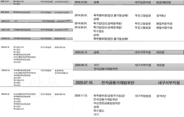 온라인 커뮤니티