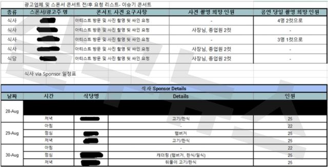 온라인 커뮤니티