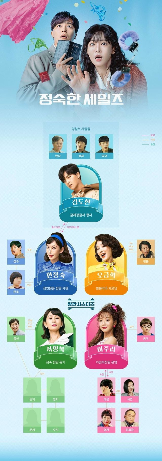 JTBC 드라마 '정숙한 세일즈'