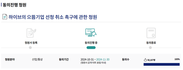 사진=온라인 커뮤니티