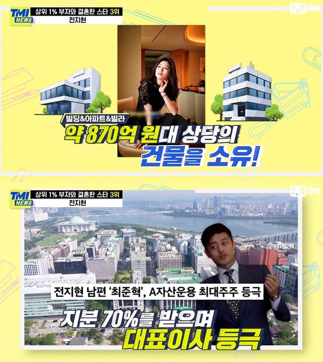 Mnet&nbsp;'TMI&nbsp;NEWS'