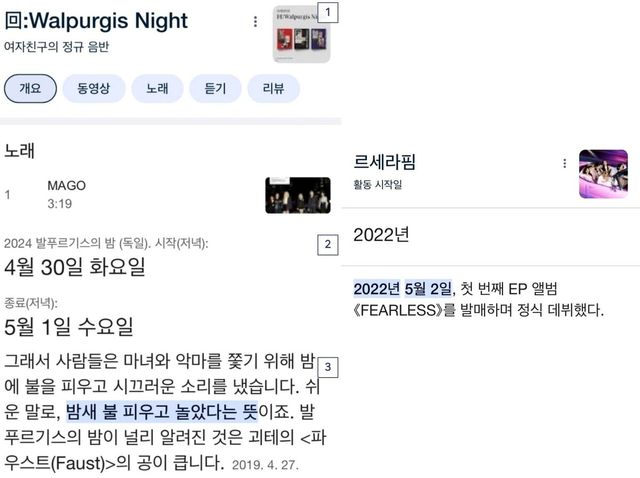 온라인 커뮤니티