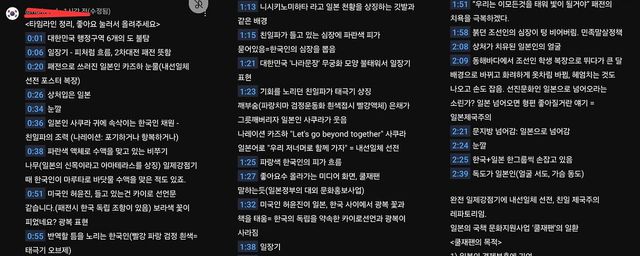 르세라핌의 'Burn the Bridge' 뮤직비디오 댓글