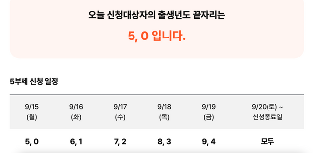 중소벤처기업부