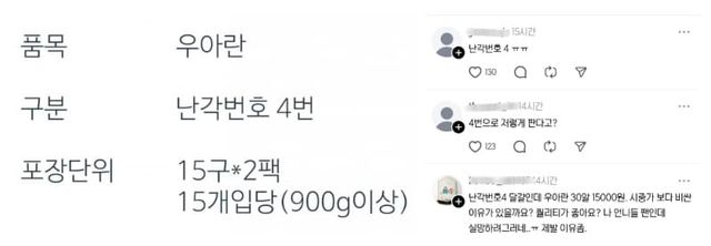 온라인 커뮤니티