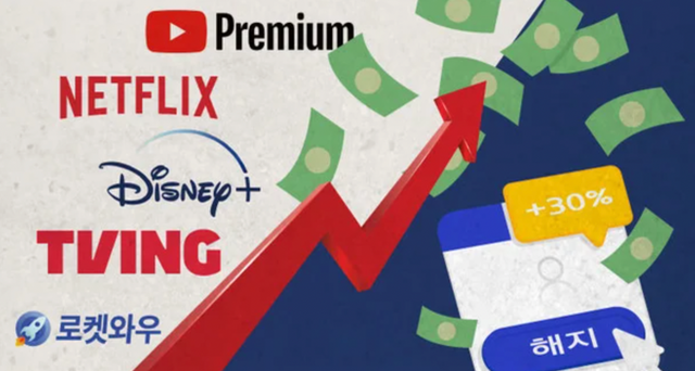 인터넷 커뮤니티