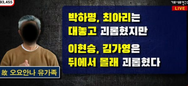 유튜브 채널 '가로세로연구소'