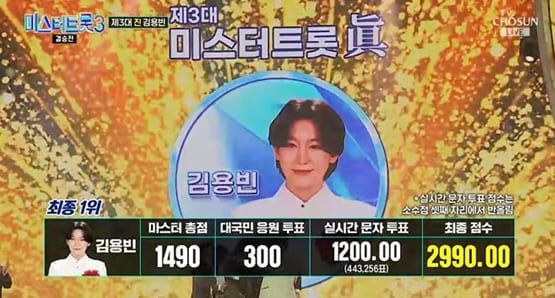  TV CHOSUN ‘미스터트롯3’ 