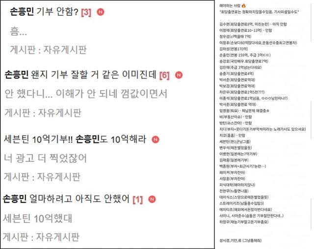 온라인 커뮴니티