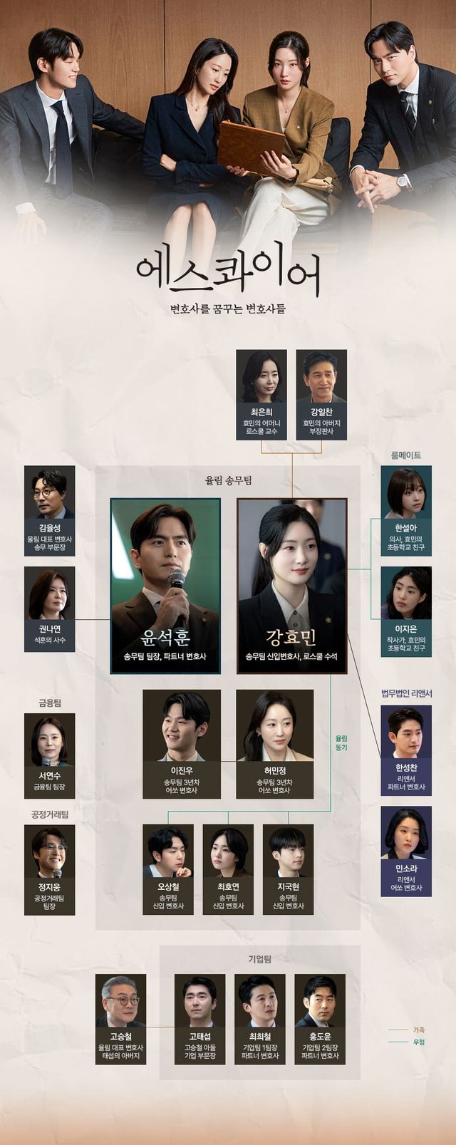 드라마 '에스콰이어' (JTBC)