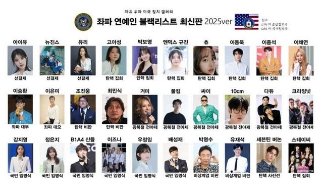 온라인 커뮤니티