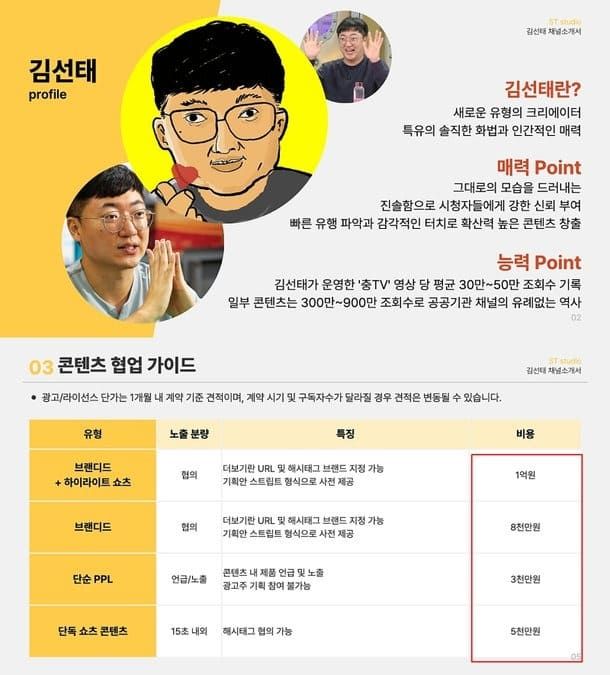 온라인 커뮤니티