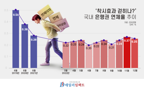 디자인. 김민영 기자.