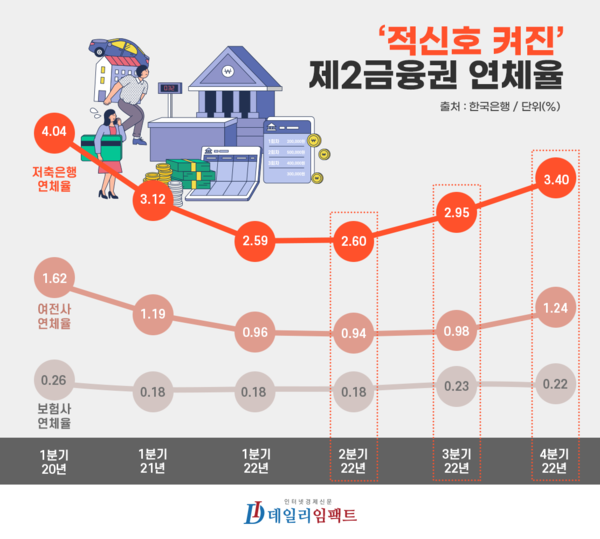 디자인. 김민영 기자.