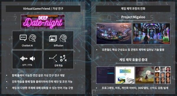 딥러닐 기술 프로젝트 방향성./사진=크래프톤.