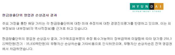 지누스에 대한 현대백화점의 영업권 손상검사 결과. / 사진=2023 현대백화점 사업보고서.