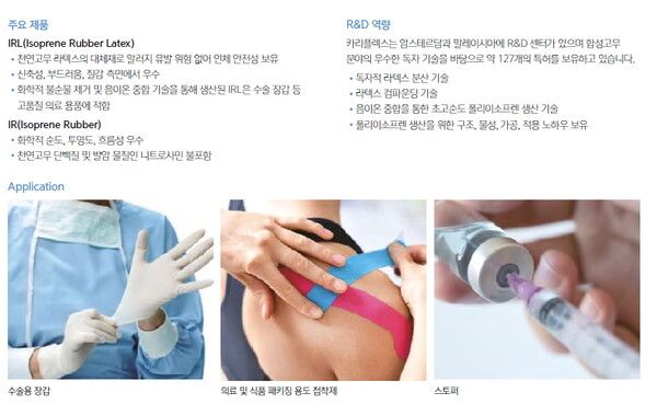 DL케미칼 자회사&nbsp; 카리플렉스 제품 /사진=DL케미칼