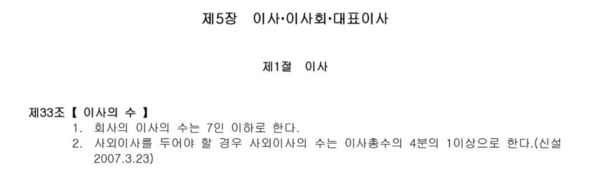 CTC바이오 정관. 이사회를 7명으로 제한하고 있다. / 출처=금융감독원 전자공시