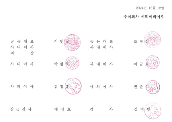 씨티씨바이오는 지난 12일 임시주주총회 개최일과 주주명부폐쇄 기준일을 변경했다. 당시 회의에는 이민구 전 씨티씨바이오 대표도 참석했다. / 출처=금융감독원 전자공시