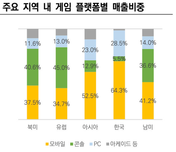 /사진=한국신용평가