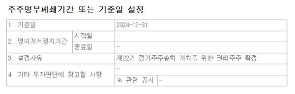 티웨이항공의 정기주주총회 주주명부 폐쇄 공시. / 출처=금융감독원 전자공시