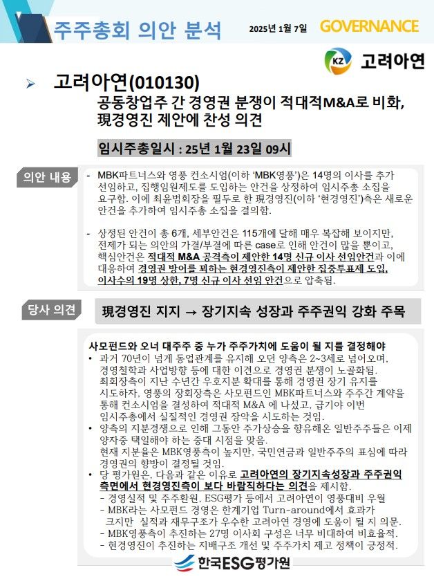 한국ESG평가원이 7일 발간한 주주총회 의안 분석 자료. /출처=한국ESG평가원