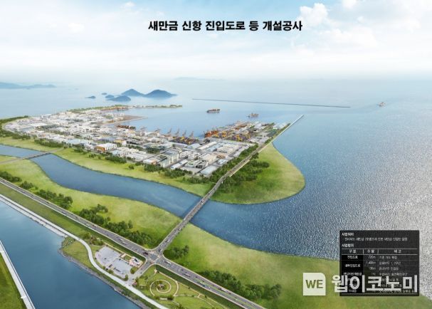 조감도