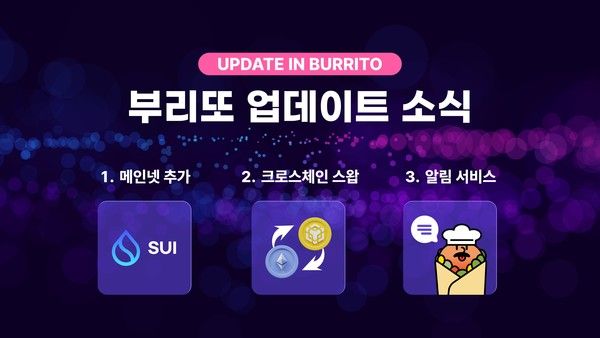 사진=빗썸 로똔다