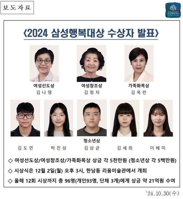 사진=삼성생명공익재단