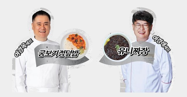 사진=CJ프레시웨이