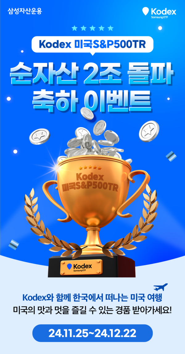 사진=삼성운용 제공