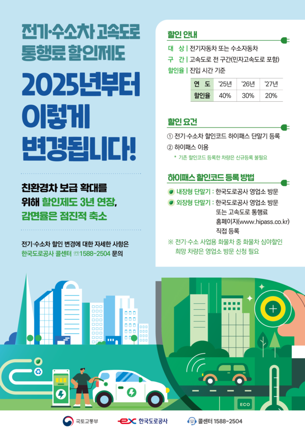 전기·수소차 고속도로 통행료 할인 변경 / 사진=한국도로공사