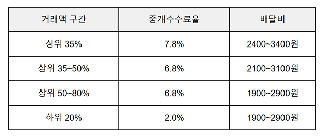 사진=최연성 기자